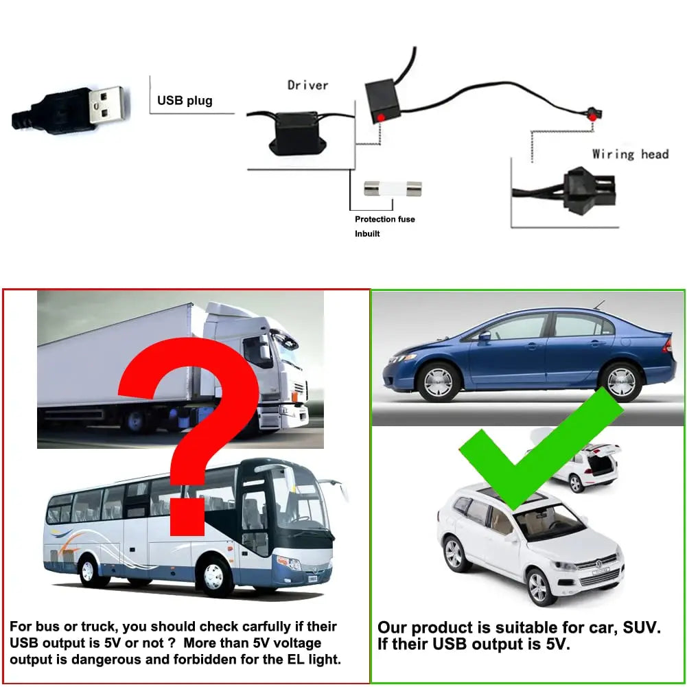 5M Car LED Strip Light